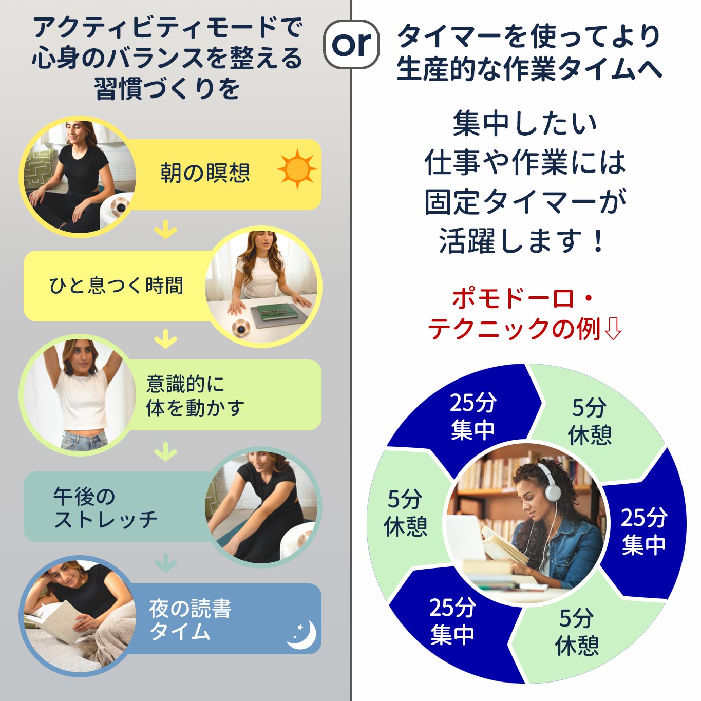 【マインドフルネス・瞑想タイマー】Wellness Tracker