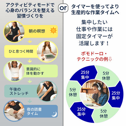 【マインドフルネス・瞑想タイマー】Wellness Tracker