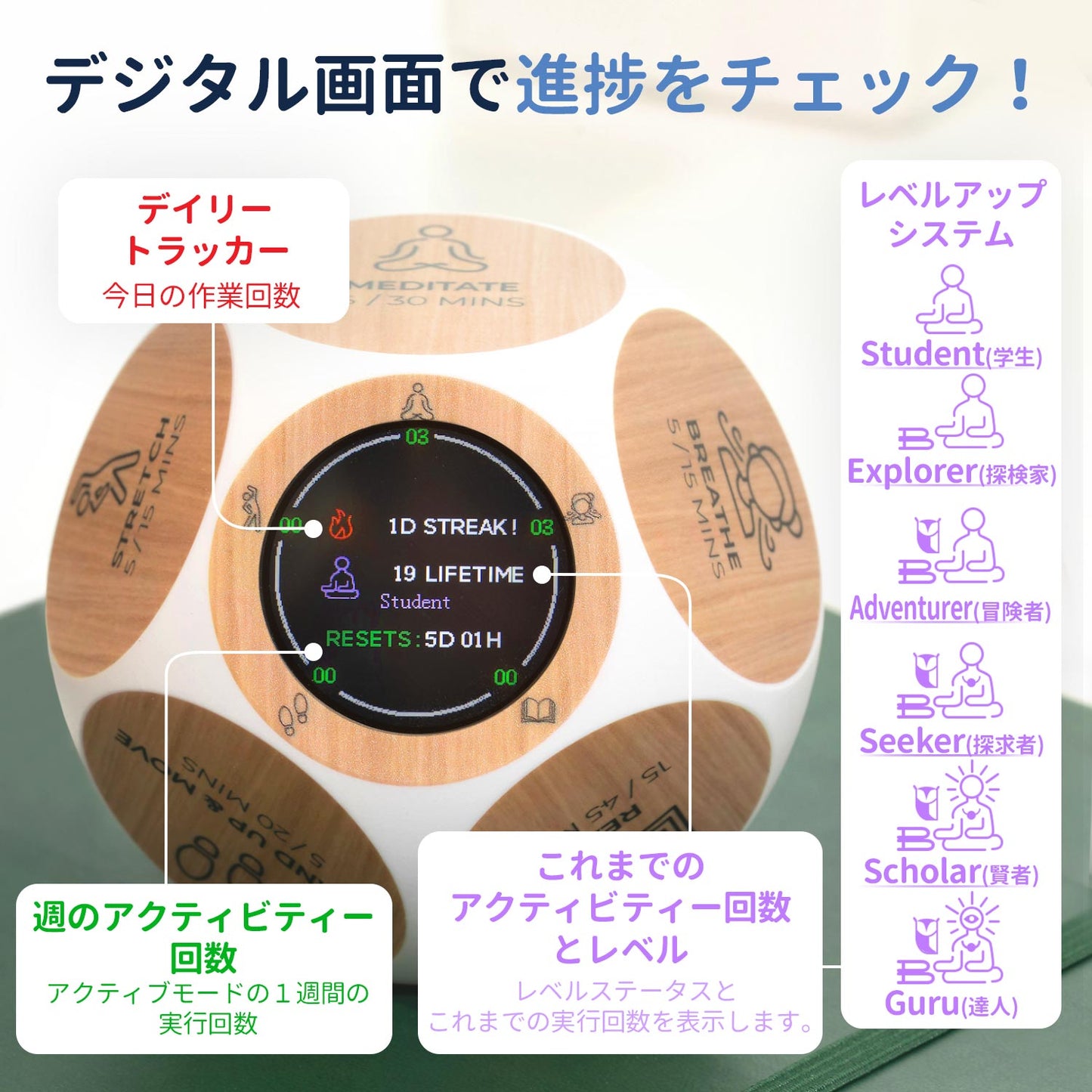 【マインドフルネス・瞑想タイマー】Wellness Tracker